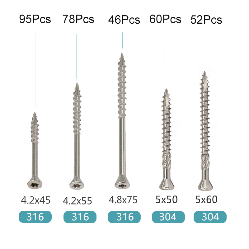 Wkręty do drewna Torx ze stali – Deck Screw Stainless recenzja i cena