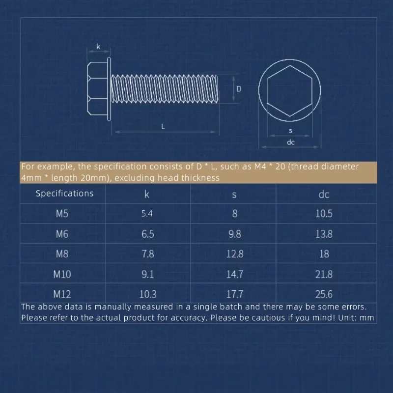 Śruba kołnierzowa ze stali nie – Deck Screw Stainless recenzja i cena
