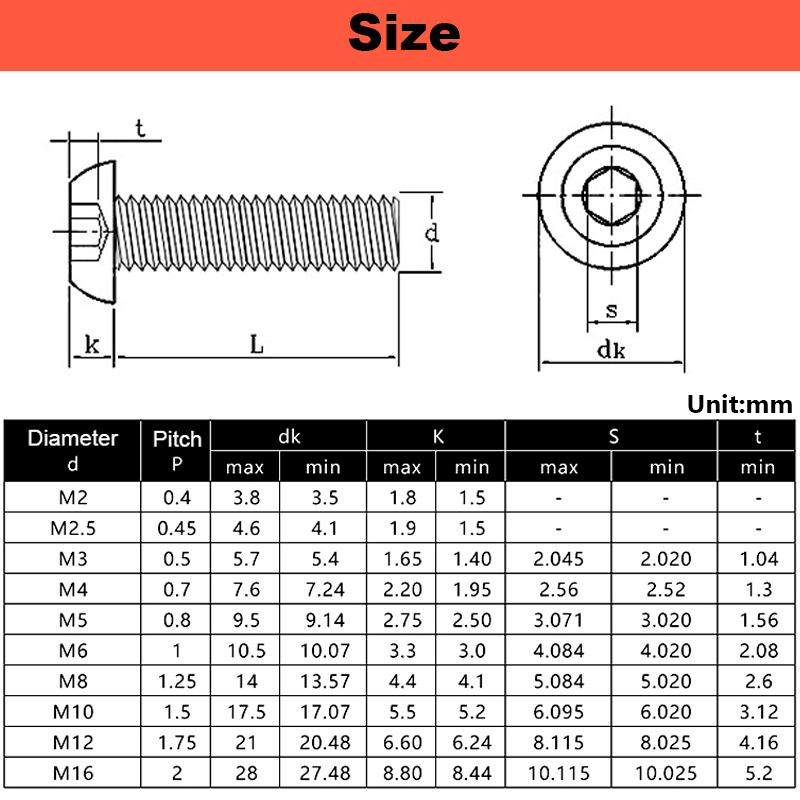 304 Okrągła łeb ze stali nierd – Deck Screw Stainless recenzja i cena