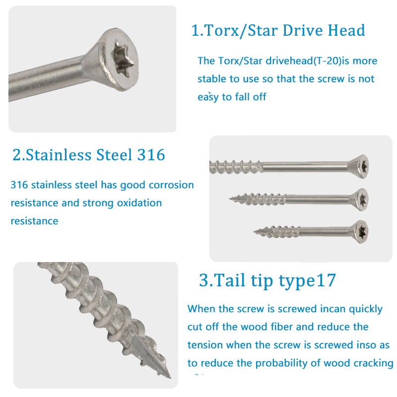 Wkręty do drewna Torx ze stali – Deck Screw Stainless recenzja i cena